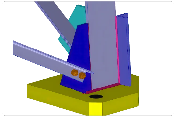 Base plate with anchor rods and gussets generated in VTS