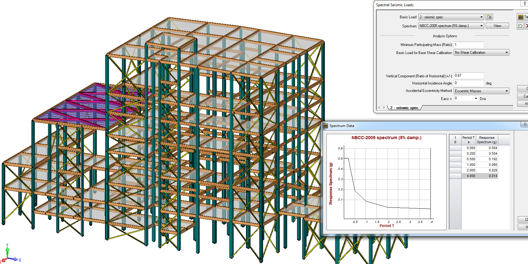 GSE STEEL Steel Design