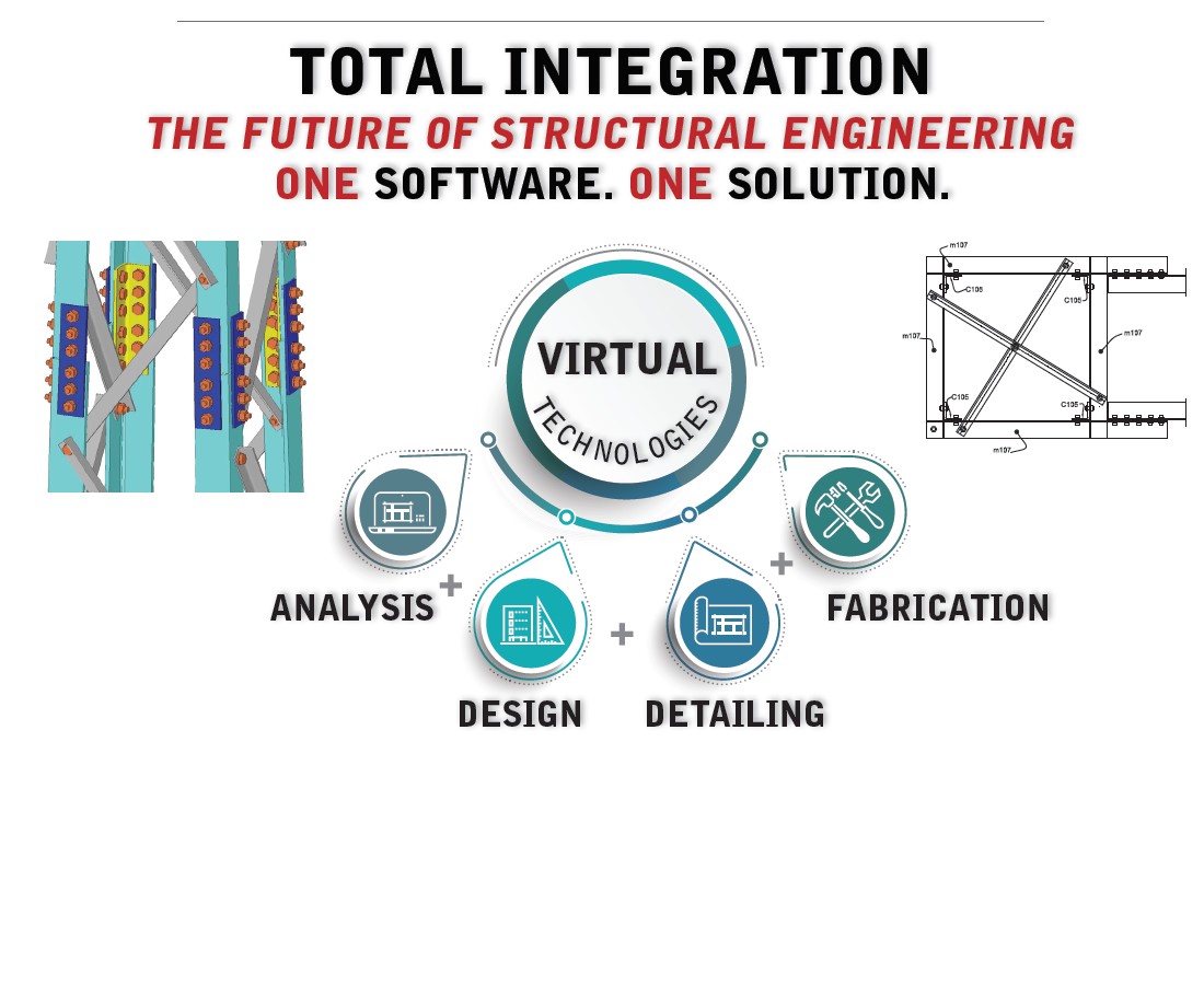 STRUCTURAL SOFTWARE_VIRTUAL TECHNOLOGIES