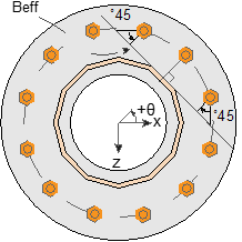 HSE Base Plates